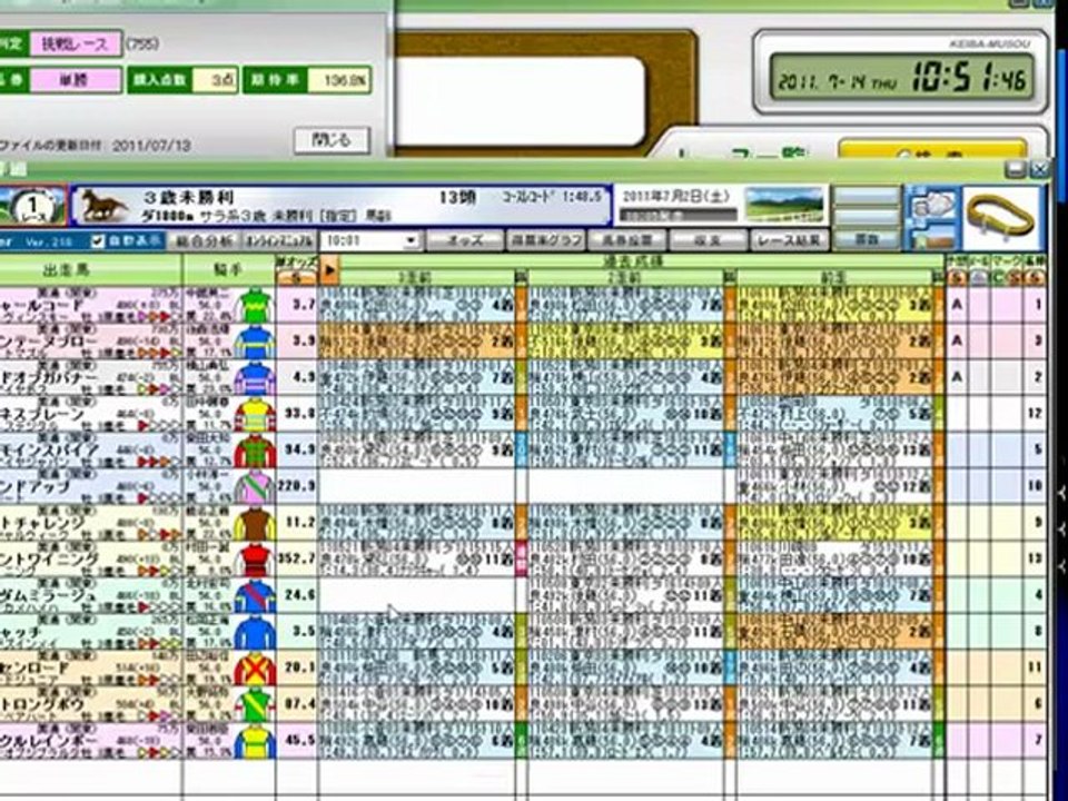 WIN5攻略に超便利ツール！競馬予想は自動収支管理の競馬ソフト競馬無双(JRA-VAN対応・IPAT・即PAT連動）で始めよう！