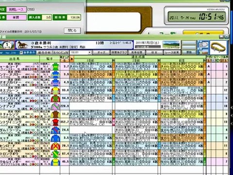 WIN5攻略に超便利ツール！競馬予想は自動収支管理の競馬ソフト競馬無双(JRA-VAN対応・IPAT・即PAT連動）で始めよう！