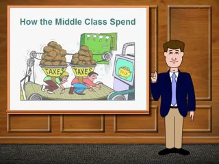 Get Rich or Die Tryin - Its easier than you think. click see why