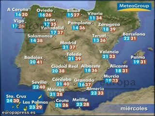 Calor y sol con temperaturas en ascenso