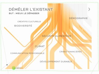 Lab Session Présentation