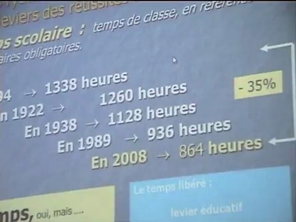 Prisme UE 2012 Nadine Le Floc'h-Clarisse - Evolutions du temps scolaire