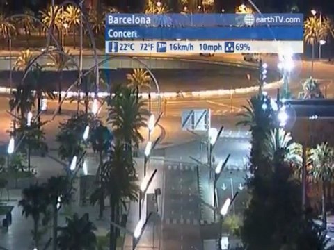 Cologne - Germany, Warsaw - Poland, Agadir - Morocco, Geneva - Switzerland, Barcelona - Spain, Amsterdam - Netherlands, Venice - Italy