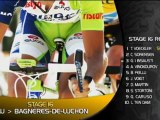 Tour - Voeckler, ancora tu!