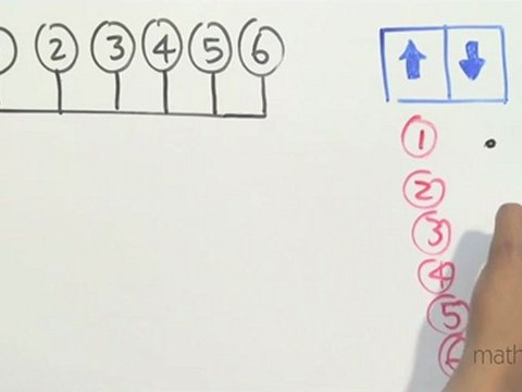 Cantidad de boletos en una compañia de trenes (principio multiplicativo)