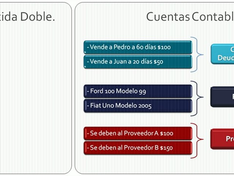 Clase3_Modulo3