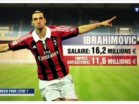 Le salaire polémique d'Ibrahimovic en moins de 3 minutes