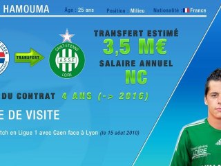 L'ASSE recrute Romain Hamouma !