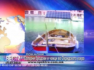 TV SPEKTRA VESTI 19.07