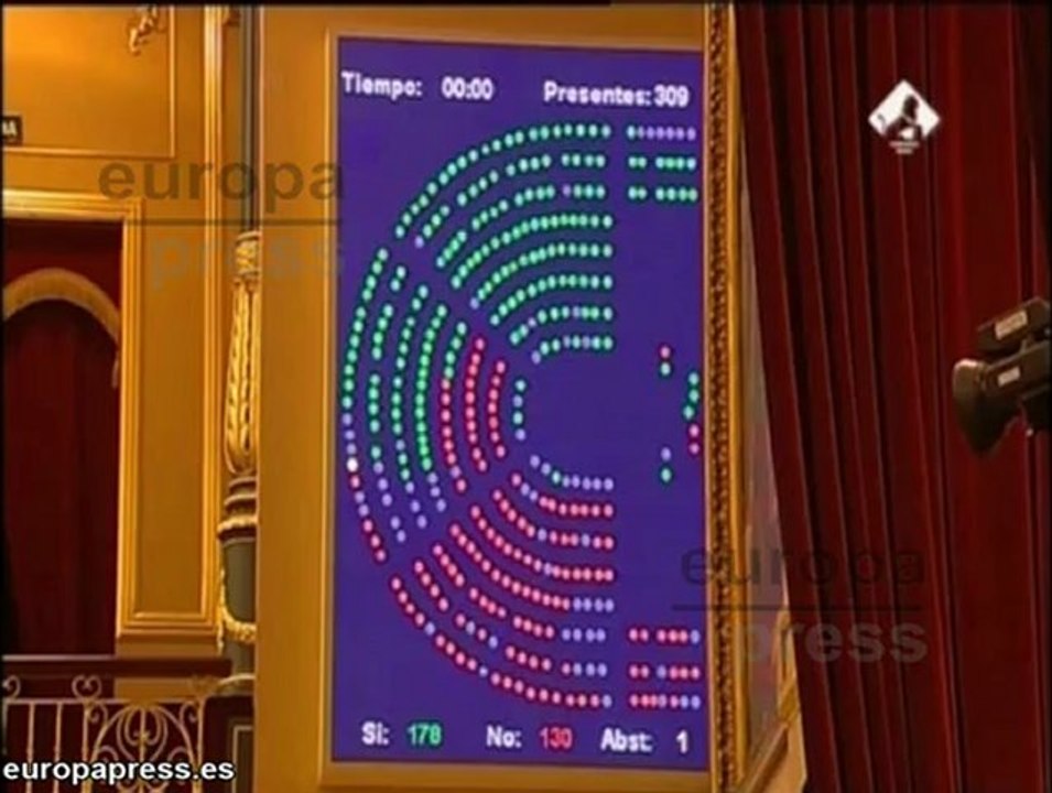 El Gobierno convalida los recortes sin ningún apoyo