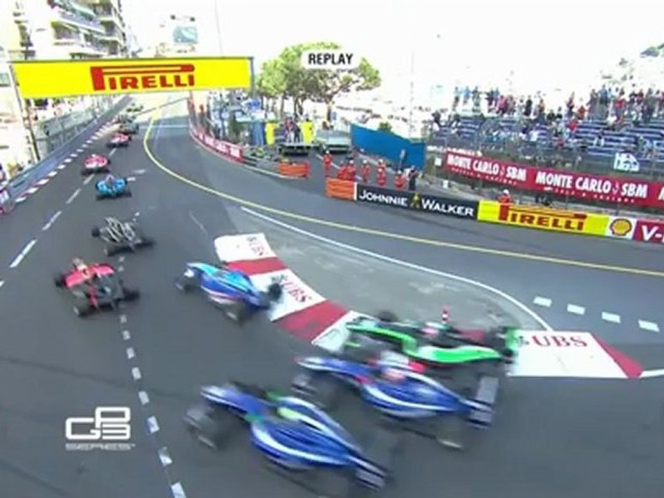 Monaco Crashes - 2012 (F1 & GP Series)