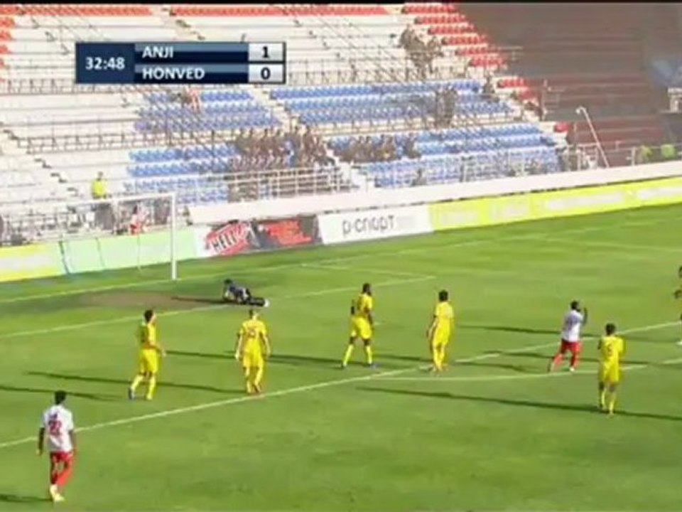 Anzhi 1-0 Honved
