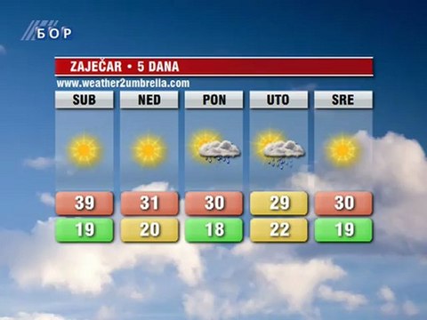 Vremenska prognoza (Balkan, Srbija i Timocka krajina) 21. jul 2012