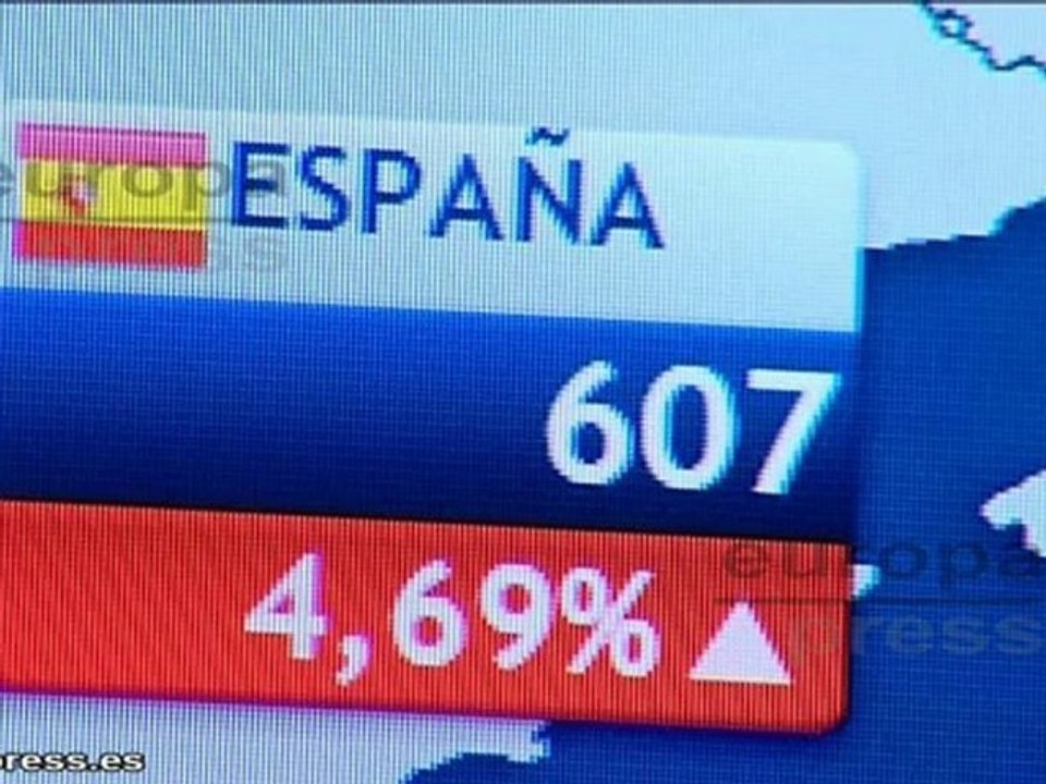 Ibex se desploma un 5%, la prima escala a los 608