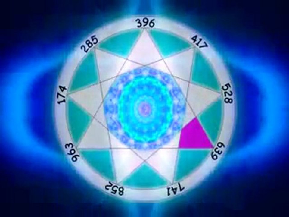 Solfeggio frequency 639 ( STEREO)