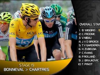 Etapa 20 - Exhibicion de Wiggins contra el crono