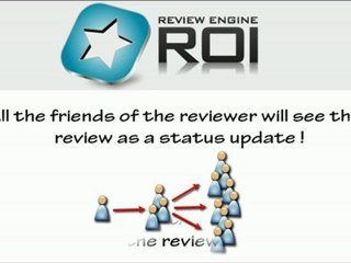 Nick Unsworth's Review Engine ROI | Is Review Engine ROI a scam ?