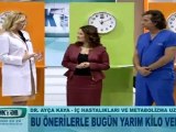 1 haftada 5 kilo verdiren zayıflama diyeti