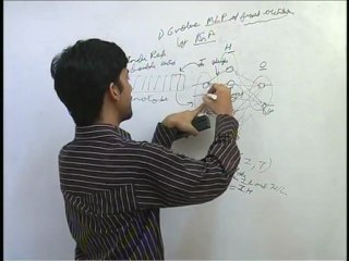 soft computing lecture - hour 29