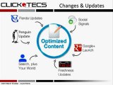 What is Content Marketing  Content Marketing Strategies  Optimized Content Marketing  ClickTecs