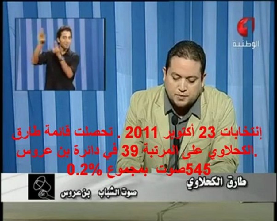 résultats de Tarek Kahlaoui aux élections de la Constituante en Tunisie