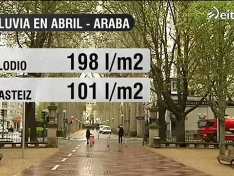 29 días consecutivos de lluvia