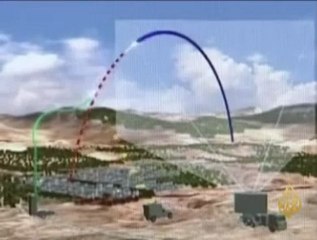منظومة القبة الفولاذية الإعتراض الصواريخ الفلسطينية
