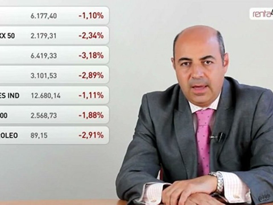 23.07.12 · La CNMV prohíbe las posiciones cortas - Cierre de mercados financieros - www.renta4.com