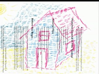 Boston Backyard Sketches on a July day  - Did You Ever Have to Make Up Your Mind?