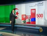 الجزائر .. انتخابات تشريعية برقابة قضائية دولية