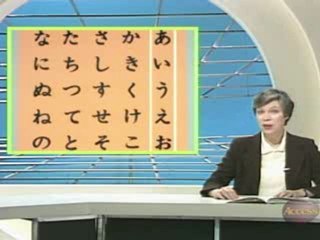 Japanese Basic I - 04 - Where is it