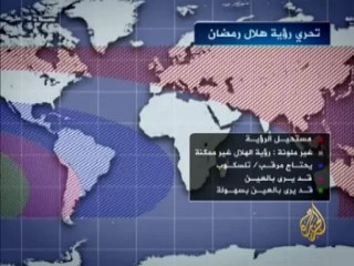 الطريقة الامثل لتحري هلال رمضان