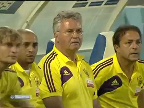 Видеообзор матча Анжи-Кубань