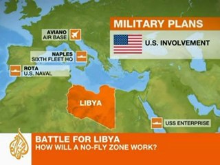 Implementing the no-fly zone