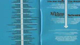The Sixpentz , Album ''Summer Girl : The Complete Recordings''