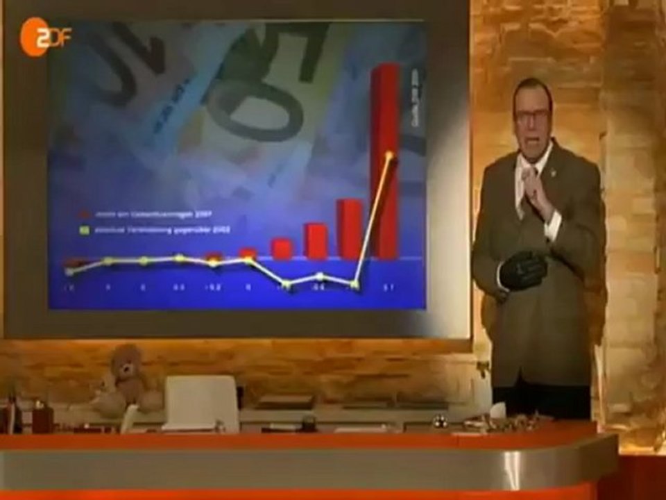 Zeichen der zeit - teil 1 - finanzprobleme, armut und krieg