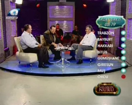 Biz dünyadan gider olduk M.Neciboğlu Kanal A