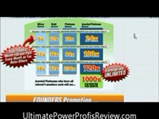 Ultimate Power Profits Review