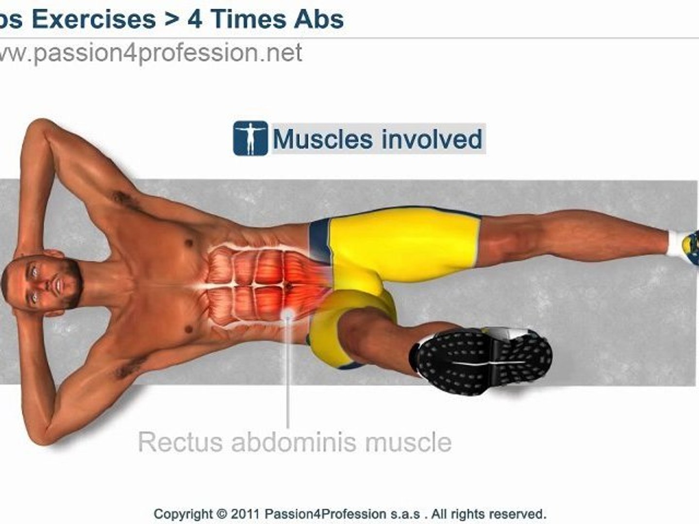 4 pack 2025 abs workout