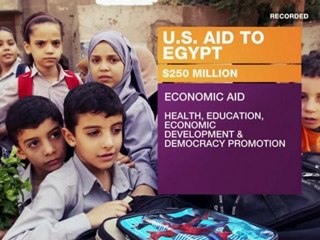 Inside Story - Egypt's NGO crackdown