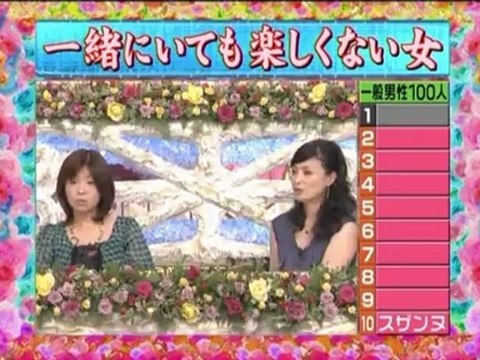 20090721 sayumi_michisige