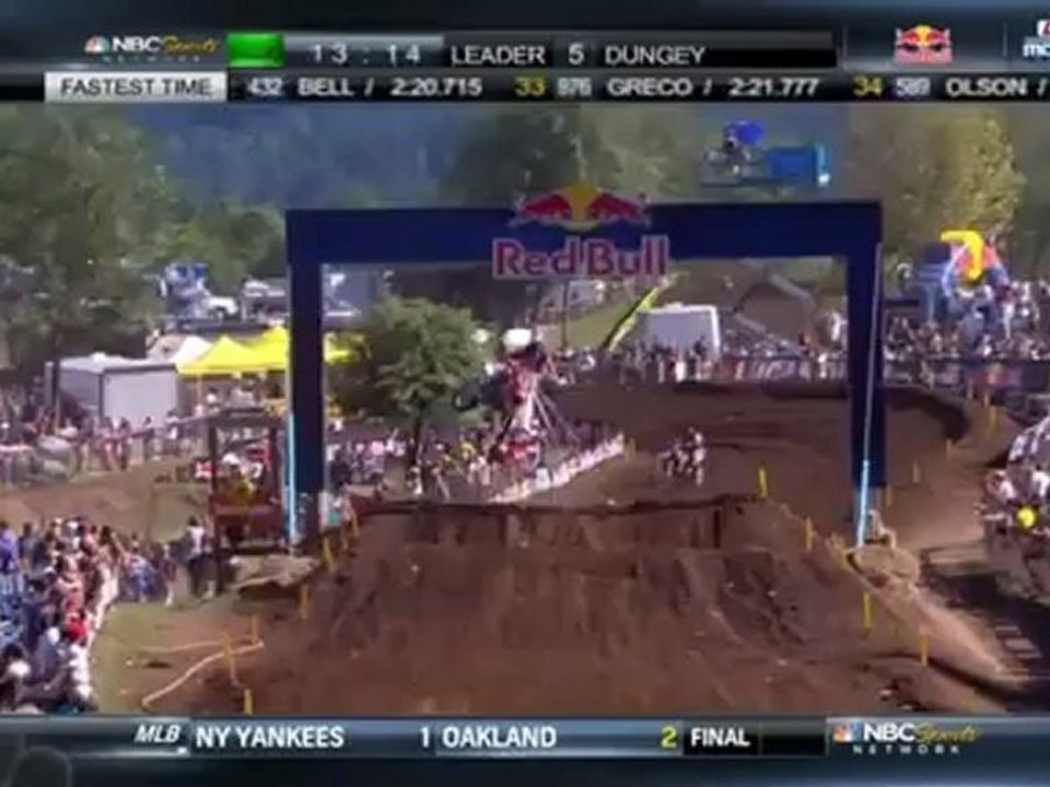 2012 AMA Motocross 450 Rd 8 Washougal Moto 2
