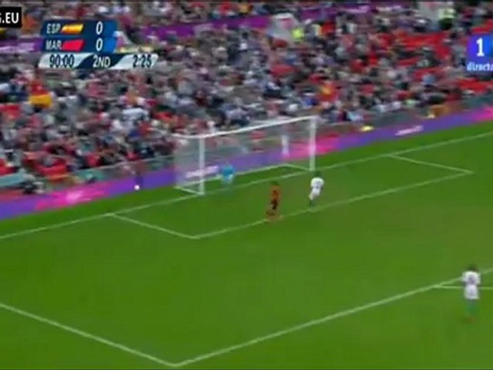 Oportunidad de Tello vs Marruecos