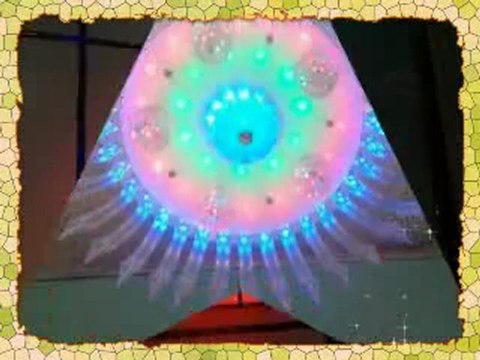 THỢ SỬA ĐIỆN NƯỚC TẠI QUẬN 4 TPHCM 0906700438