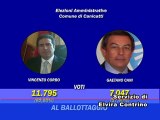 SICILIA TV (Favara) Riconfermato Vincenzo Corbo a Canicatti'