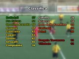 SICILIA TV (Favara) Calcio. Domani partita Pro Favara - Raffadali