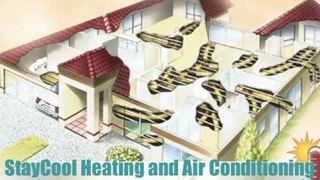 Ducted Gas Heating | Heating and Cooling