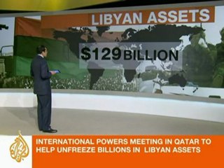 Plans to unfreeze billions in Libyan assets
