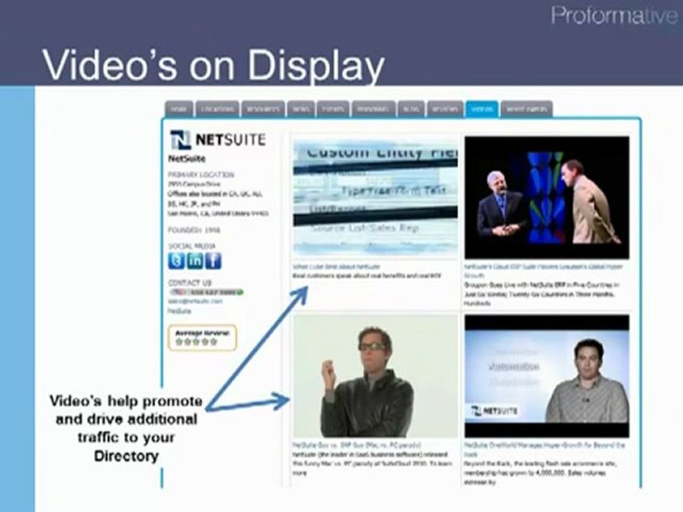 Reach 600000 corporate finance executives with Proformative B2B Marketplace