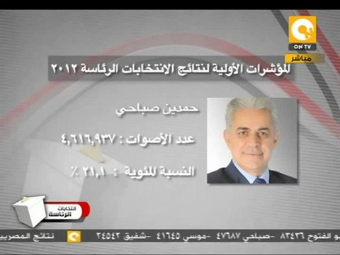 المؤشرات الأولية لنتائج الانتخابات الرئاسية 2012 #May25